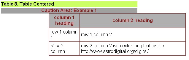 Centered Table in Firefox 1.5